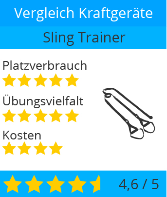 kraftgeraete_krafttraining_muskeltraining_zuhause_sling_trainer